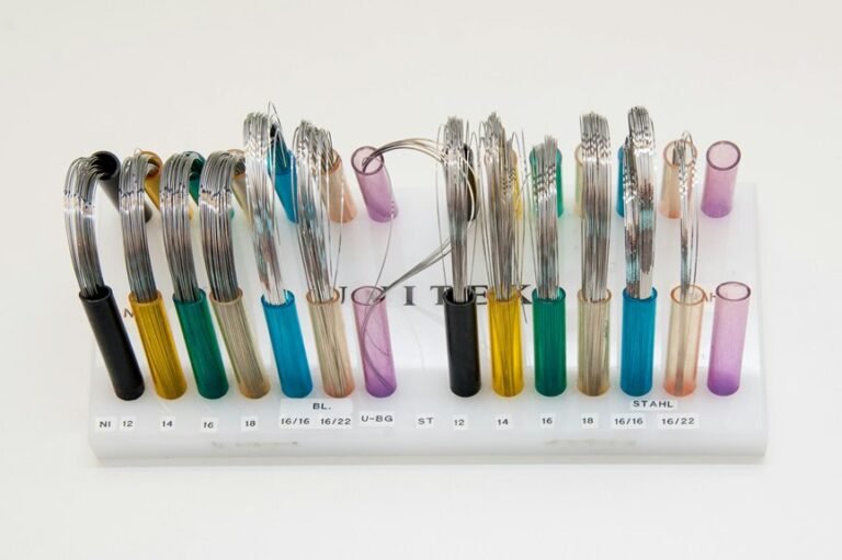 code alignment summary details