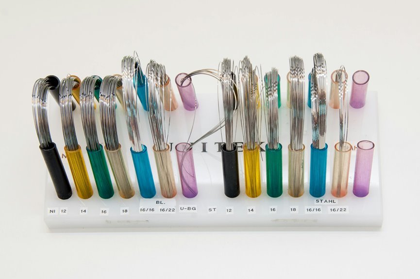 code alignment summary details